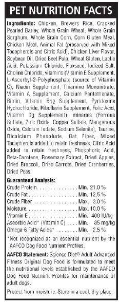 pet food label